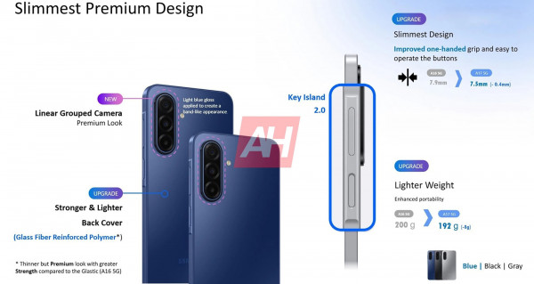  Samsung Galaxy A17     Android-