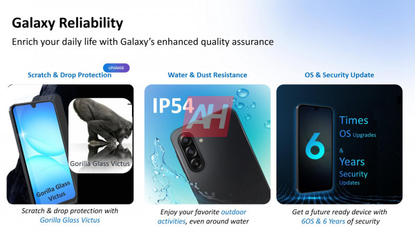  Samsung Galaxy A17     Android-