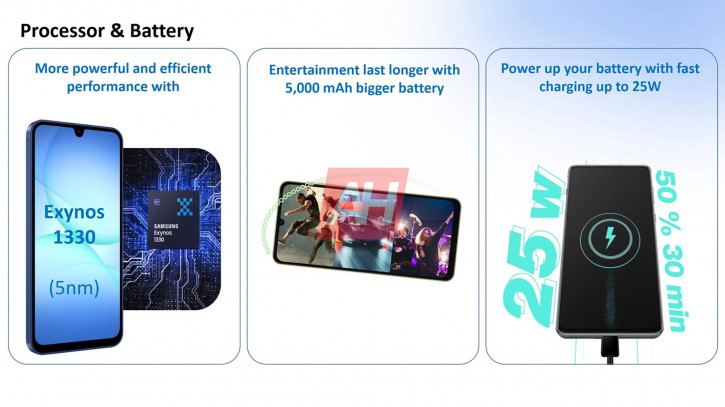  Samsung Galaxy A17     Android-