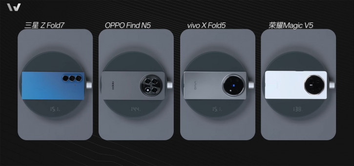 Samsung Galaxy Z Fold 7   :   Fold-?