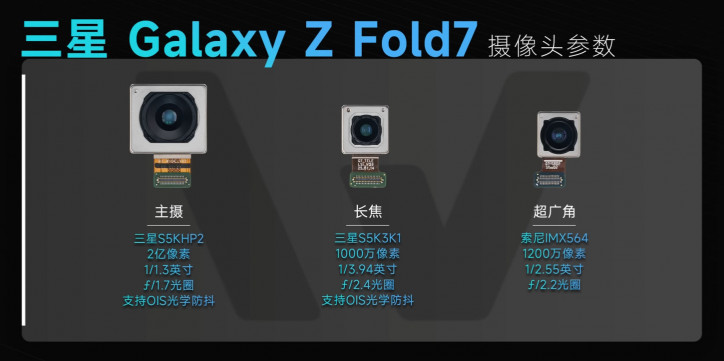 Samsung Galaxy Z Fold 7   :   Fold-?