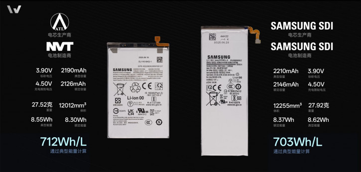 Samsung Galaxy Z Fold 7   :   Fold-?