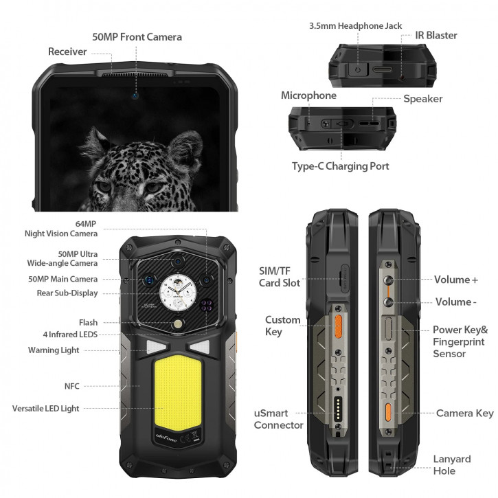 Анонс Ulefone Armor 29 Ultra: с 1 камерой и уникальной батареей