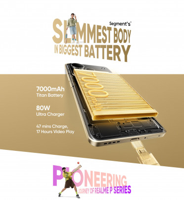 Realme P4  P4 Pro      