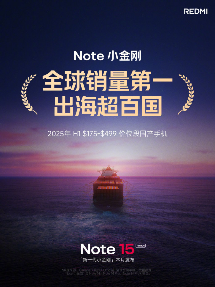 Xiaomi отмечает 12-летие Redmi: официальные сроки выхода Note 15