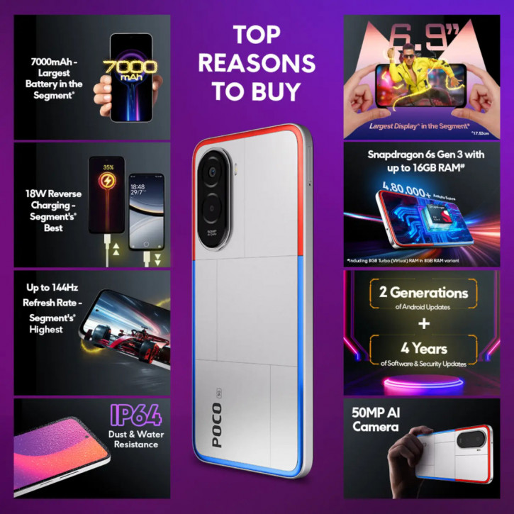  POCO M7 Plus  