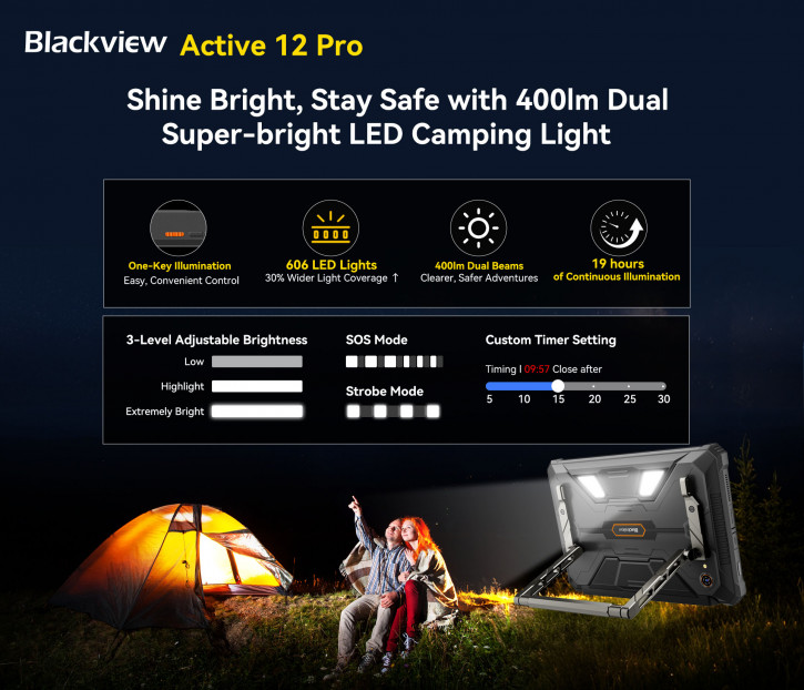 Blackview    Active 12 Pro  : 