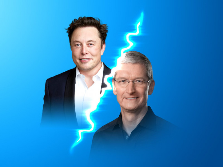   Apple     App Store