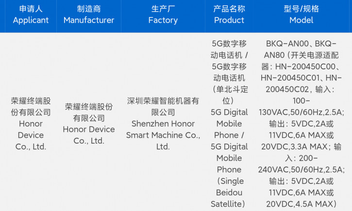 ?! Honor Magic 8      GPS  