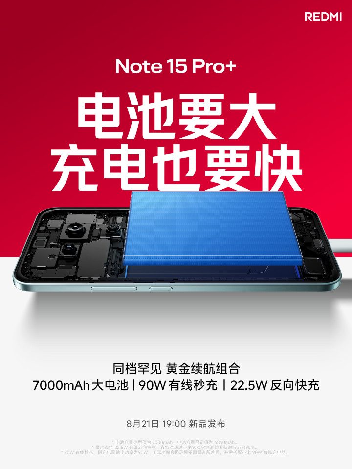 , , :   Redmi Note 15 Pro  Pro+