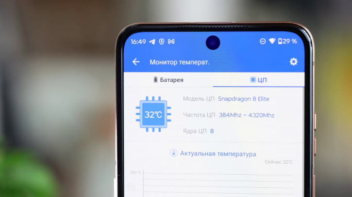 Обзор Motorola Razr 60 Ultra: он деревянный!