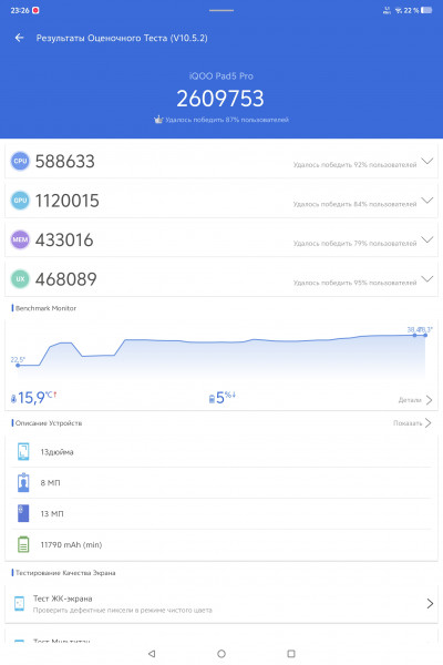 Обзор iQOO Pad 5 Pro: просто флагманский планшет