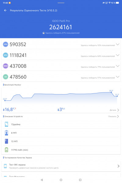 Обзор iQOO Pad 5 Pro: просто флагманский планшет