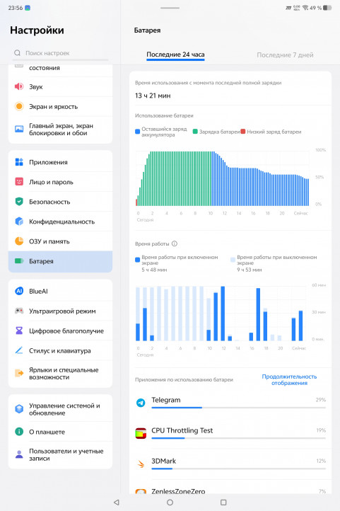 Обзор iQOO Pad 5 Pro: просто флагманский планшет