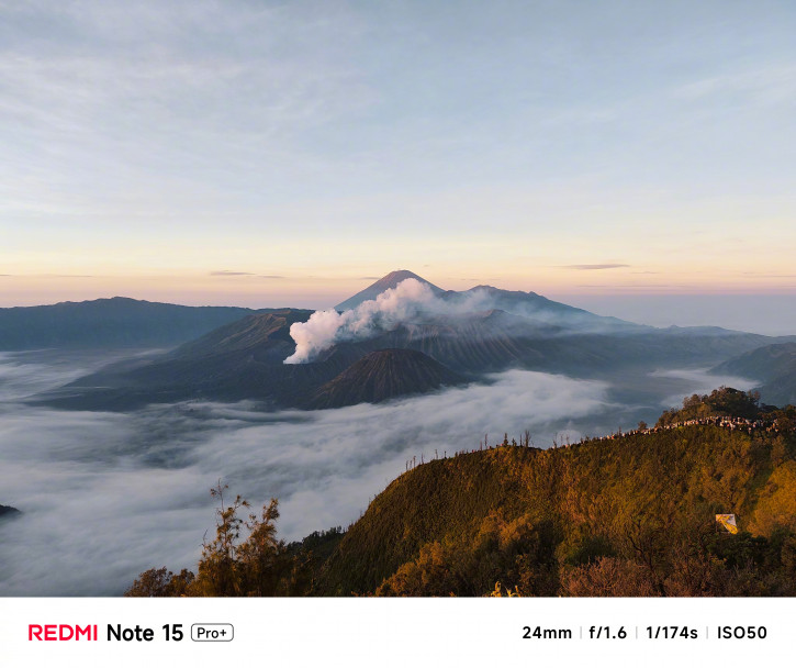        Redmi Note 15 Pro+