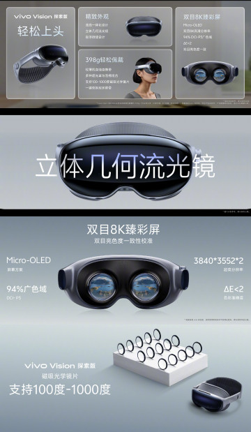  Vivo Vision     Apple Vision Pro