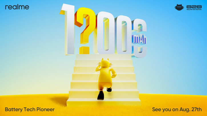  10 000 ? Realme     