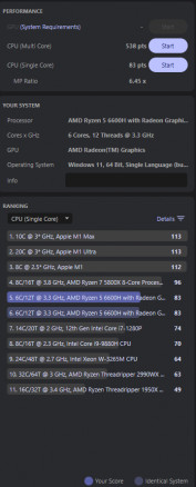 Обзор Honor MagicBook X16 AMD 2025: этот не сломается