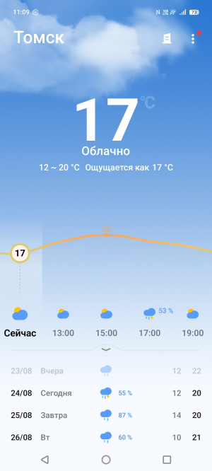  iQOO Z10 Lite:   iQOO