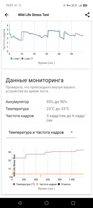  iQOO Z10 Lite:   iQOO
