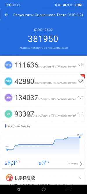  iQOO Z10 Lite:   iQOO
