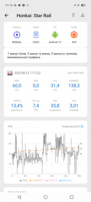  iQOO Z10 Lite:   iQOO