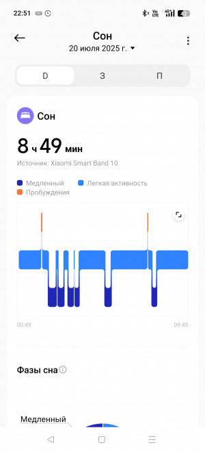  Xiaomi Band 10:  