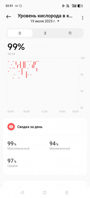  Xiaomi Band 10:  