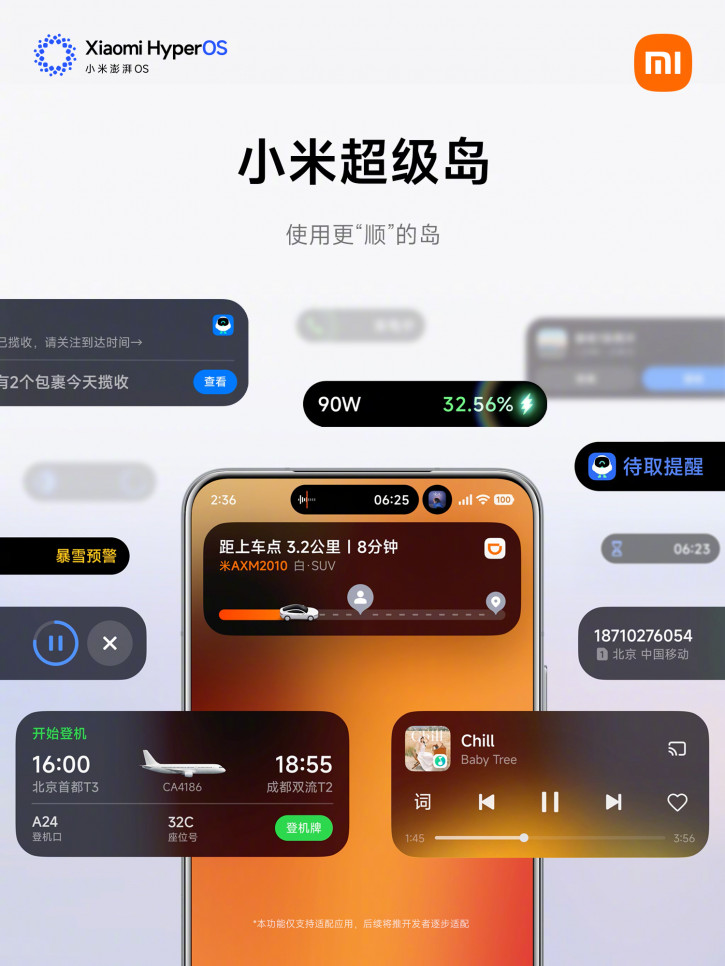 Анонс HyperOS 3: Super Island, редизайн и связь с экосистемой Apple