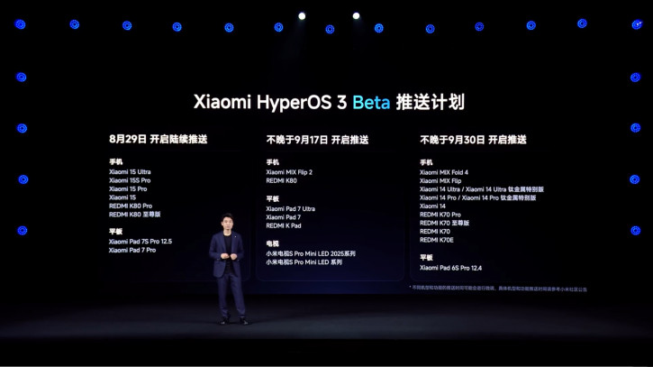 Анонс HyperOS 3: Super Island, редизайн и связь с экосистемой Apple