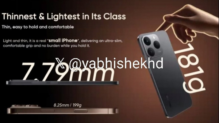   - Realme 15T     