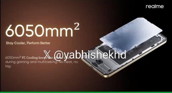   - Realme 15T     