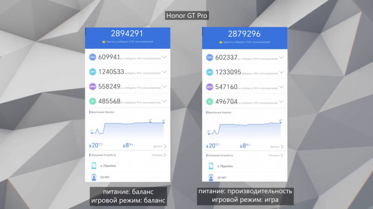  Honor GT Pro:    