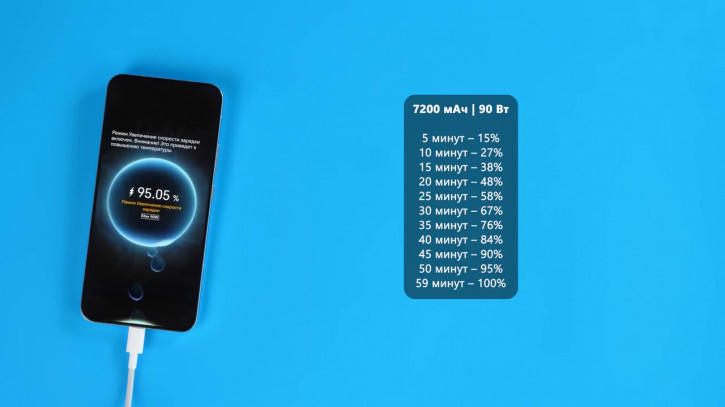  Honor GT Pro:    