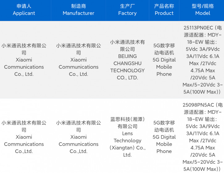  Xiaomi 16   :   