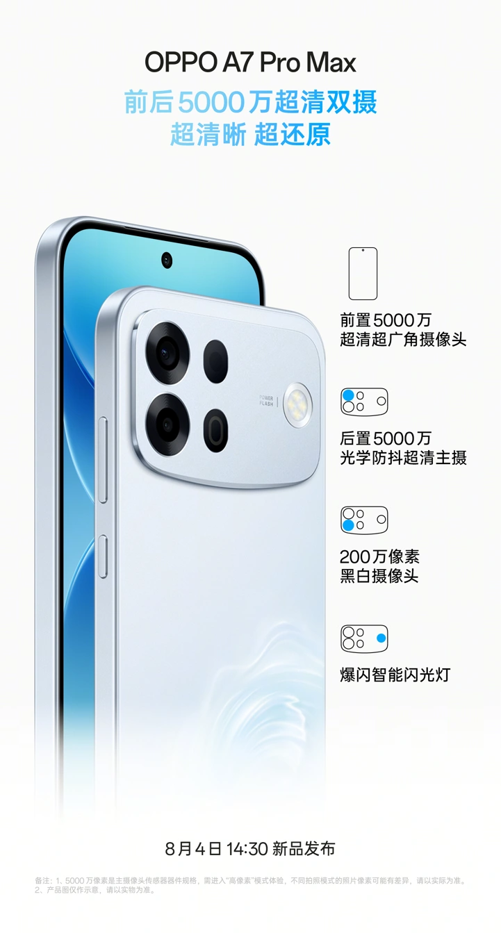 Финальные секреты OPPO A7 Pro Max перед анонсом