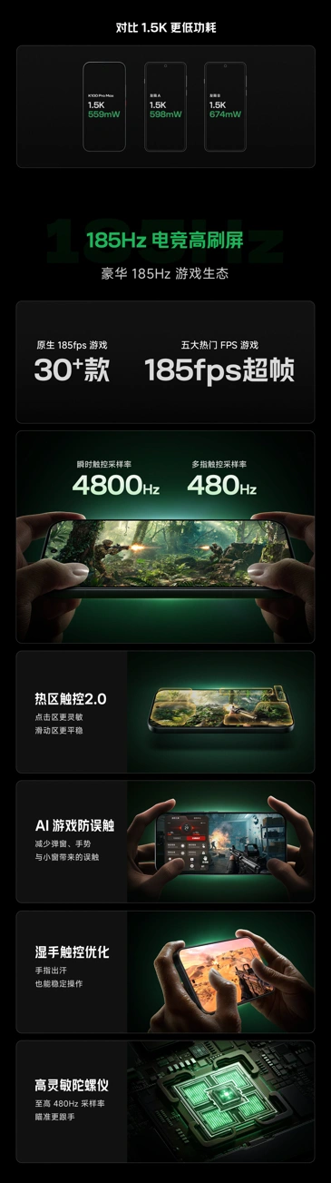 Xiaomi рассказала о дисплеях Redmi K100 Pro и K100 Pro Max