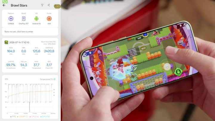 Обзор OnePlus 15T: круче и дешевле OnePlus 15?