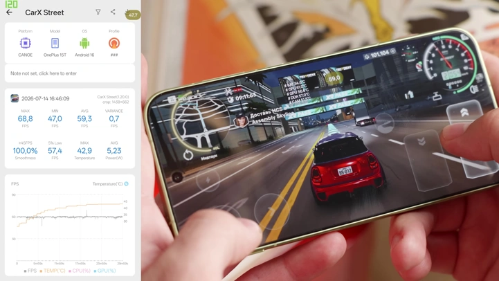Обзор OnePlus 15T: круче и дешевле OnePlus 15?