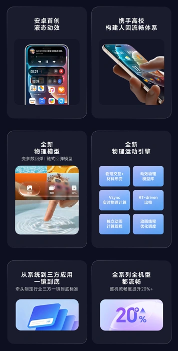 Анонс Honor MagicOS 11 – «жидкое стекло» без ущерба для плавности и батареи