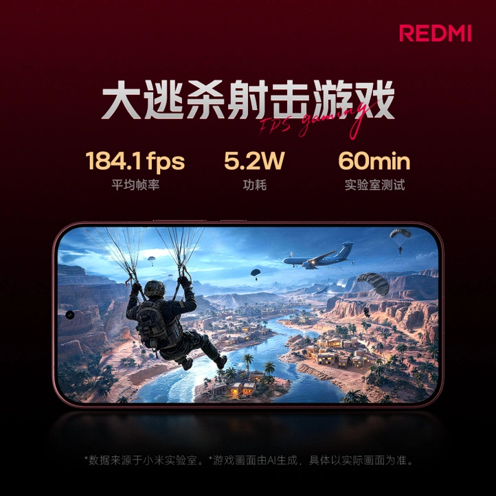 Xiaomi рассказала о чипе и экране Redmi K100 Pro Max
