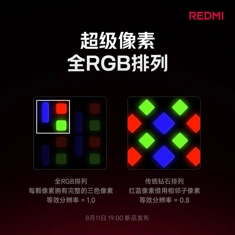 Xiaomi рассказала о чипе и экране Redmi K100 Pro Max