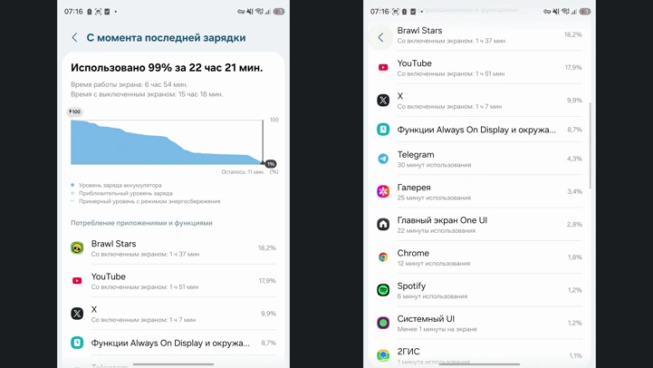 Обзор Samsung Galaxy Z Fold 8: в чём причина успеха?