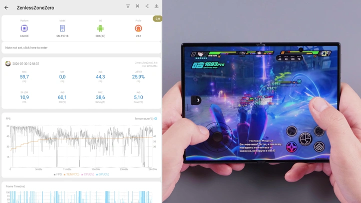 Обзор Samsung Galaxy Z Fold 8: в чём причина успеха?
