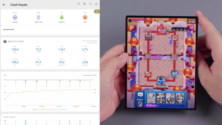 Обзор Samsung Galaxy Z Fold 8: в чём причина успеха?