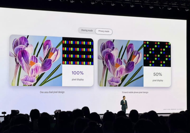 Huawei решила проблему Privacy Display? Ну, не совсем