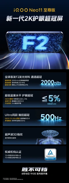 MediaTek Dimensity 9500M официально заявлен для iQOO Neo 11 Ultra