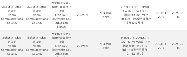 Ключевые отличия Xiaomi Pad 9, Pad 9 Pro и Pad 9 Pro Max