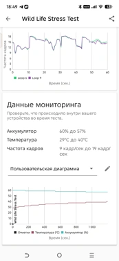 Обзор Tecno Pova 8 и Pova 8 Pro: яркие смартфоны с ИИ и большой батареей