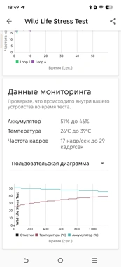 Обзор Tecno Pova 8 и Pova 8 Pro: яркие смартфоны с ИИ и большой батареей